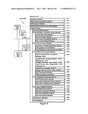 System and Method for Synchronizing an Offline Web-Based Application with an Online Web-Based Application diagram and image