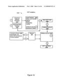 System and Method for Synchronizing an Offline Web-Based Application with an Online Web-Based Application diagram and image