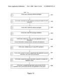 System and Method for Synchronizing an Offline Web-Based Application with an Online Web-Based Application diagram and image