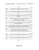 System and Method for Synchronizing an Offline Web-Based Application with an Online Web-Based Application diagram and image