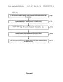 System and Method for Synchronizing an Offline Web-Based Application with an Online Web-Based Application diagram and image