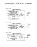 CONNECTION SUPPORT SERVER AND COMMUNICATION APPARATUS diagram and image