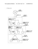 CONNECTION SUPPORT SERVER AND COMMUNICATION APPARATUS diagram and image