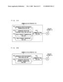 CONNECTION SUPPORT SERVER AND COMMUNICATION APPARATUS diagram and image