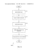 Creating or Interpreting an Electronic Communication diagram and image