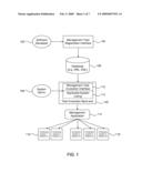 SYSTEM AND METHOD OF CONTROLLING MULTIPLE COMPUTER PLATFORMS diagram and image