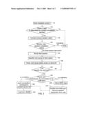 SYSTEM AND METHODS FOR COMPLETION OF ATTEMPTS TO ACCESS CONTENT diagram and image