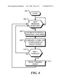 Method and Apparatus for Resource Assignment in a Sensor Network diagram and image