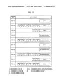 COMMUNICATION SYSTEM, COMMUNICATION APPARATUS, COMMUNICATION METHOD, AND PROGRAM diagram and image