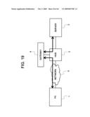 COMMUNICATION SYSTEM, COMMUNICATION APPARATUS, COMMUNICATION METHOD, AND PROGRAM diagram and image