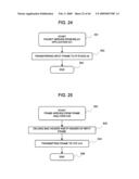 COMMUNICATION SYSTEM, COMMUNICATION APPARATUS, COMMUNICATION METHOD, AND PROGRAM diagram and image