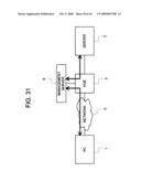 COMMUNICATION SYSTEM, COMMUNICATION APPARATUS, COMMUNICATION METHOD, AND PROGRAM diagram and image