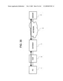 COMMUNICATION SYSTEM, COMMUNICATION APPARATUS, COMMUNICATION METHOD, AND PROGRAM diagram and image