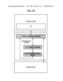 COMMUNICATION SYSTEM, COMMUNICATION APPARATUS, COMMUNICATION METHOD, AND PROGRAM diagram and image