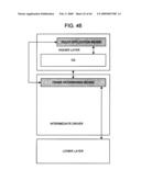 COMMUNICATION SYSTEM, COMMUNICATION APPARATUS, COMMUNICATION METHOD, AND PROGRAM diagram and image