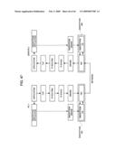 COMMUNICATION SYSTEM, COMMUNICATION APPARATUS, COMMUNICATION METHOD, AND PROGRAM diagram and image