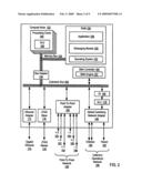 Providing Nearest Neighbor Point-to-Point Communications Among Compute Nodes of an Operational Group in a Global Combining Network of a Parallel Computer diagram and image