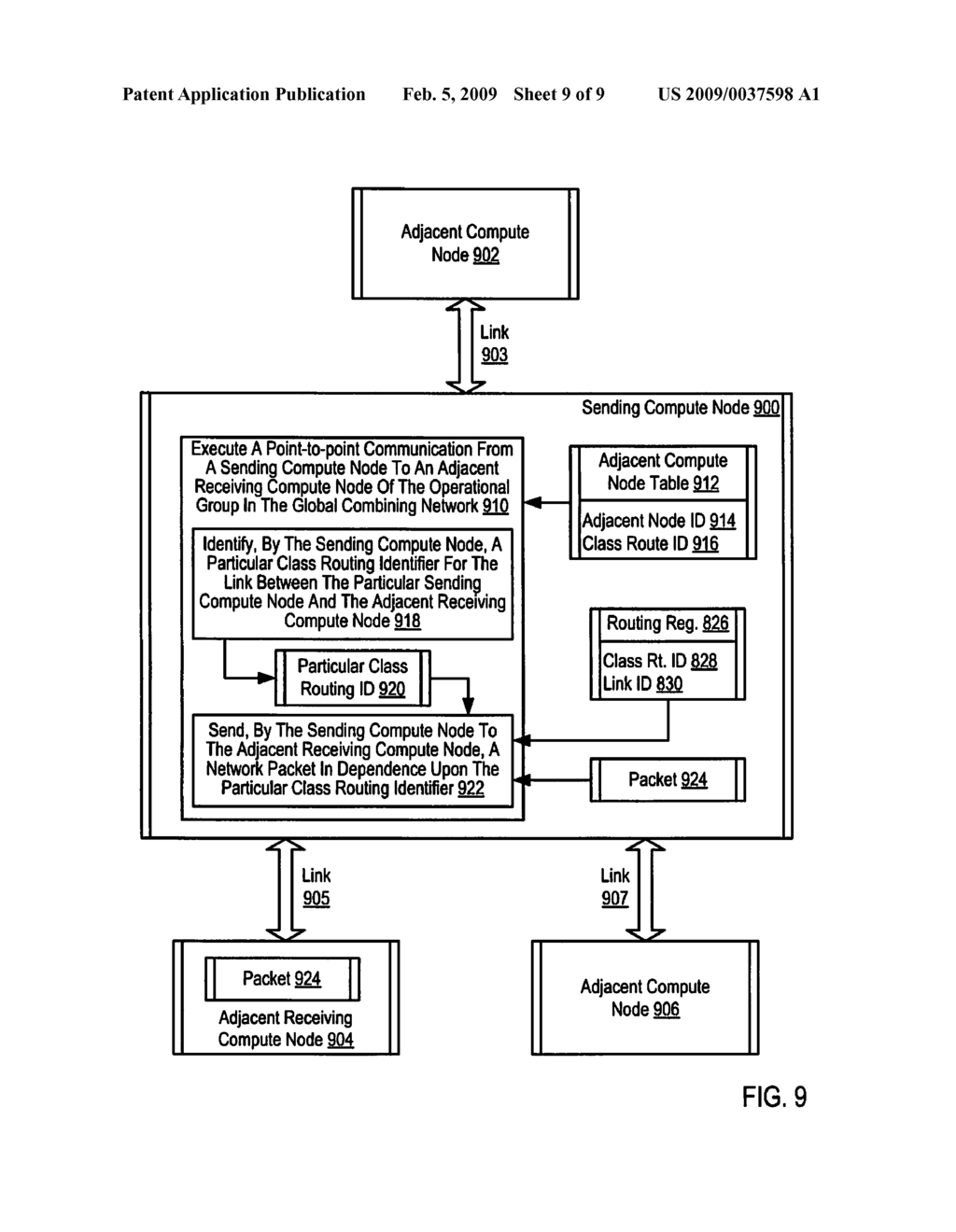 Providing Nearest Neighbor Point-to-Point Communications Among Compute Nodes of an Operational Group in a Global Combining Network of a Parallel Computer - diagram, schematic, and image 10