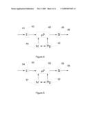 MANAGEMENT OF SETS OF ADDRESSES diagram and image