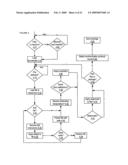 User Interface for a Portable, Image-Processing Transmitter diagram and image