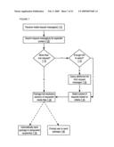 User Interface for a Portable, Image-Processing Transmitter diagram and image