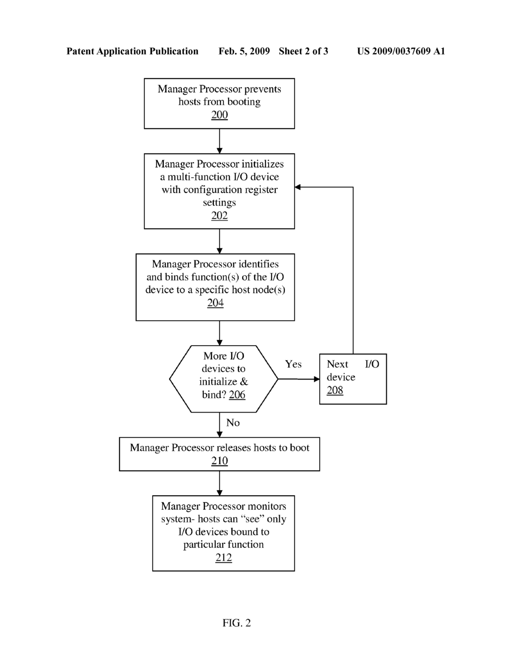 MIDDLE MANAGEMENT OF INPUT/OUTPUT IN SERVER SYSTEMS - diagram, schematic, and image 03