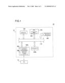 DATA TRANSFER DEVICE, REQUEST ISSUING UNIT, AND REQUEST ISSUE METHOD diagram and image