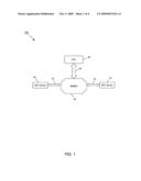 Cache coherent switch device diagram and image