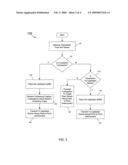 Cache coherent switch device diagram and image