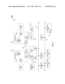 Cache coherent switch device diagram and image