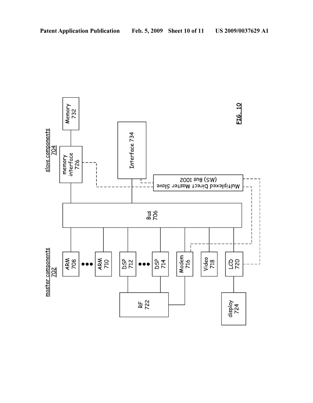 MASTER SLAVE CORE ARCHITECTURE WITH DIRECT BUSES - diagram, schematic, and image 11