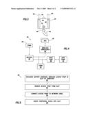 RECHARGEABLE WIRELESS PORTABLE DEVICE diagram and image