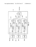 DATA FLUSH METHODS diagram and image