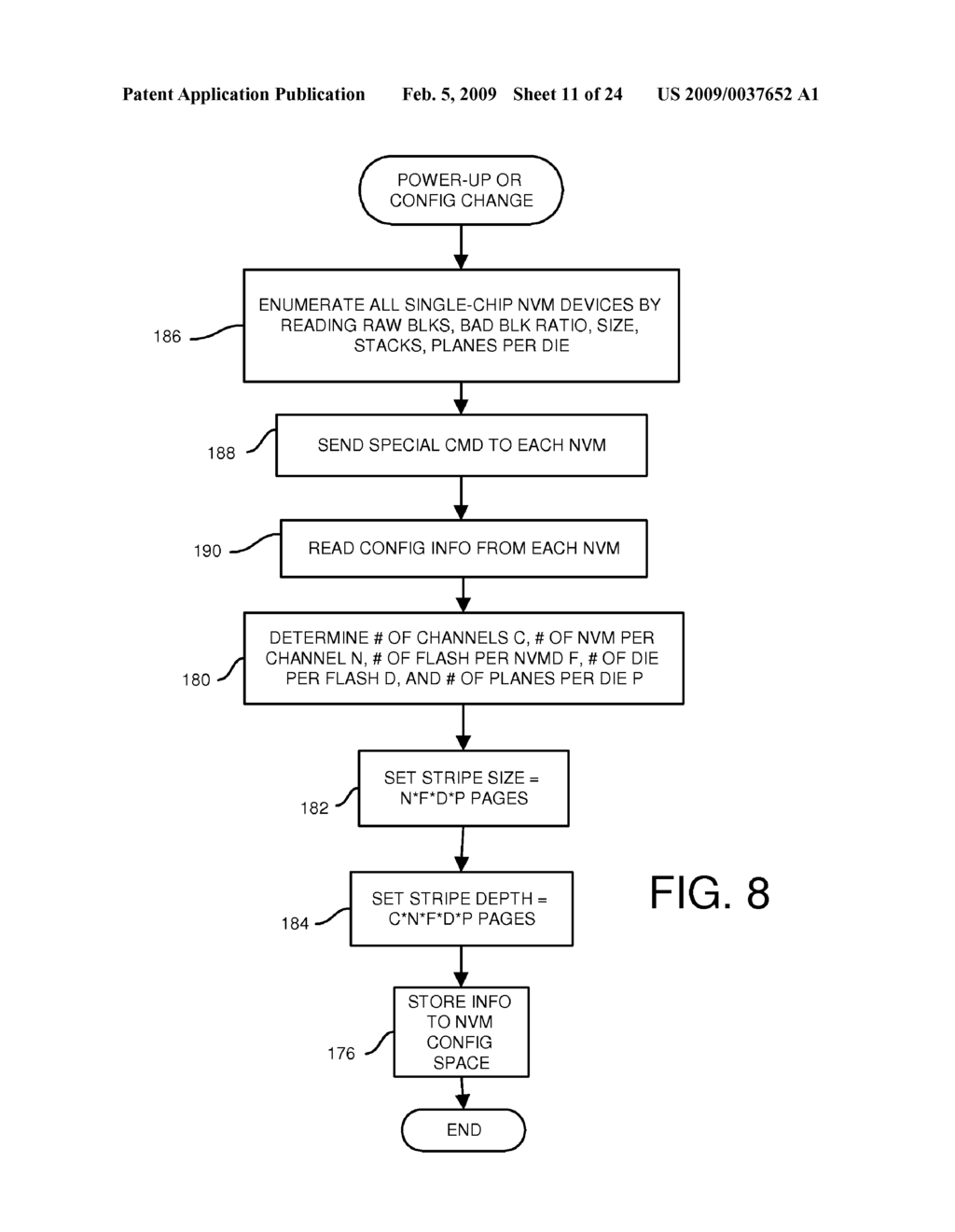 Command Queuing Smart Storage Transfer Manager for Striping Data to Raw-NAND Flash Modules - diagram, schematic, and image 12