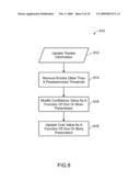 Method and System for Tracking Data Correspondences diagram and image