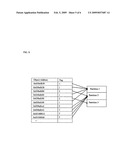 PARTITION-BASED METHOD AND APPARATUS FOR DIAGNOSING MEMORY LEAK IN JAVA SYSTEMS diagram and image