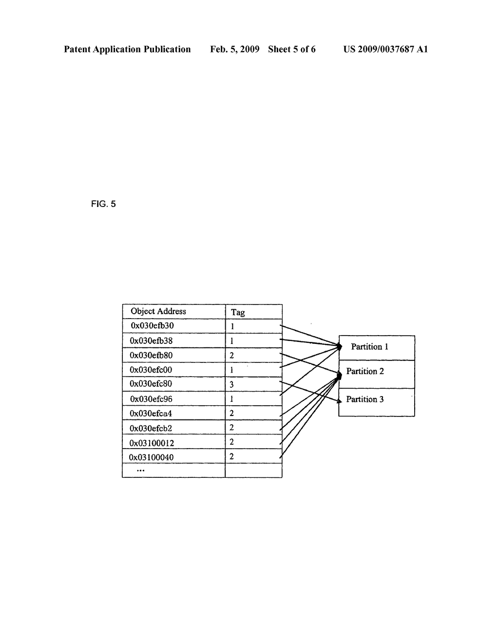 PARTITION-BASED METHOD AND APPARATUS FOR DIAGNOSING MEMORY LEAK IN JAVA SYSTEMS - diagram, schematic, and image 06