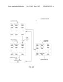 SYSTEM AND METHOD OF LOAD-STORE FORWARDING diagram and image