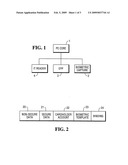 Biometric pin block diagram and image