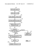 Biometric pin block diagram and image