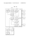 METHOD AND APPARATUS FOR FORBIDDING USE OF DIGITAL CONTENT AGAINST COPY CONTROL INFORMATION diagram and image