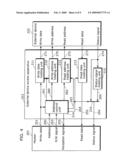 EXTERNAL DEVICE ACCESS APPARATUS diagram and image