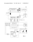 SOFTWARE SOLUTION FOR LOCALIZATION OF SOFTWARE APPLICATIONS USING AUTOMATICALLY GENERATED PLACEHOLDERS diagram and image