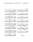 SOFTWARE SOLUTION FOR LOCALIZATION OF SOFTWARE APPLICATIONS USING AUTOMATICALLY GENERATED PLACEHOLDERS diagram and image