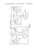 Apparatus, methods, and computer program products providing context-dependent gesture recognition diagram and image