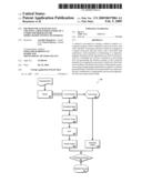 Method for Automatically Creating a Behavior Pattern of a Computer Program for Model-based Testing Techniques diagram and image