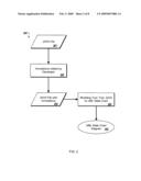 Method for Automatically Creating a Behavior Pattern of a Computer Program for Model-based Testing Techniques diagram and image