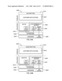 PARTITION ADJUNCT WITH NON-NATIVE DEVICE DRIVER FOR FACILITATING ACCESS TO A PHYSICAL INPUT/OUTPUT DEVICE diagram and image