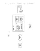 Apparatus and method for detecting resource consumption and preventing workload starvation diagram and image