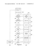 Method and system for configuration and management of client access to network-attached-storage diagram and image